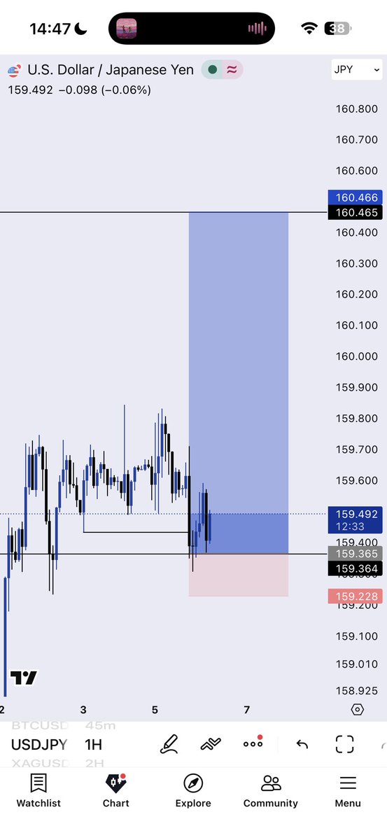 DAVID 📊 tweet media