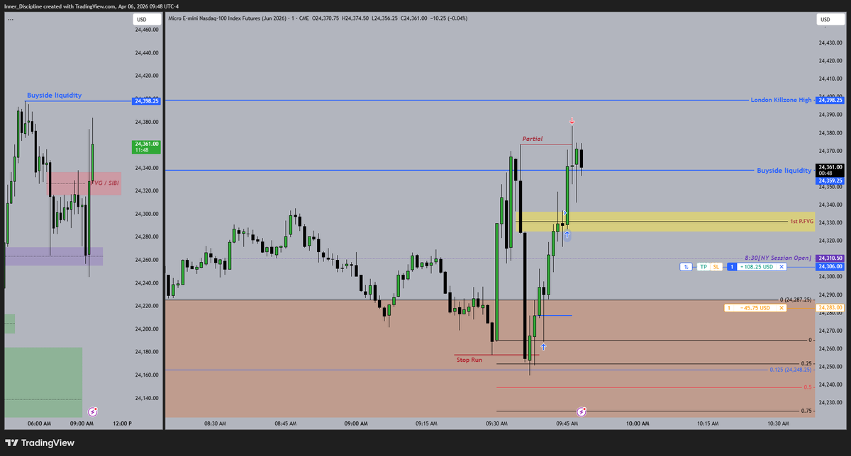 Disciplined_trader tweet media