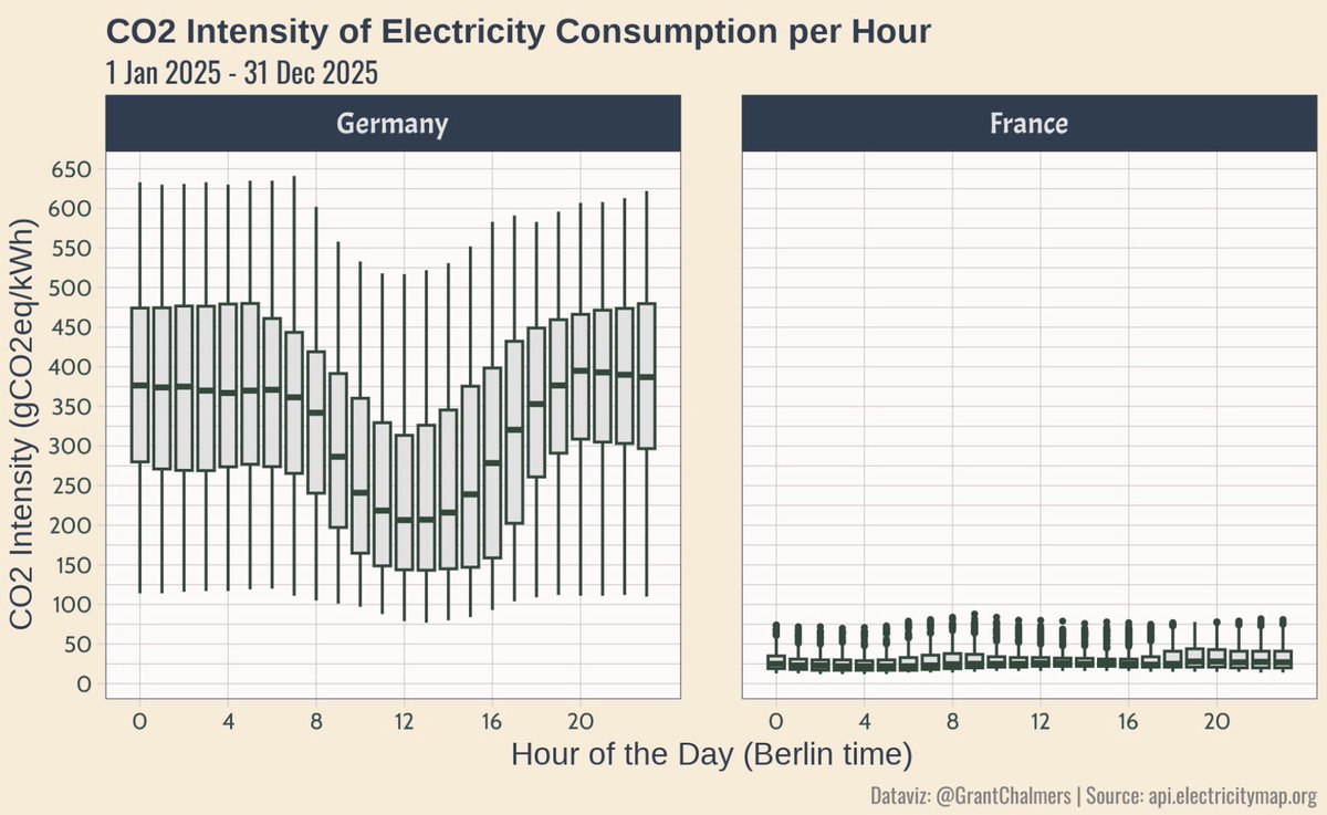 Robert O'Kersevan tweet media