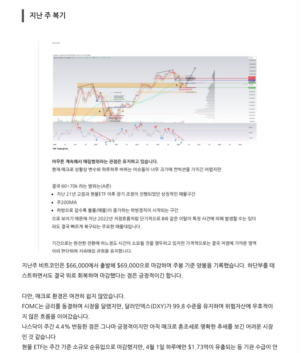 코루🍊 tweet media