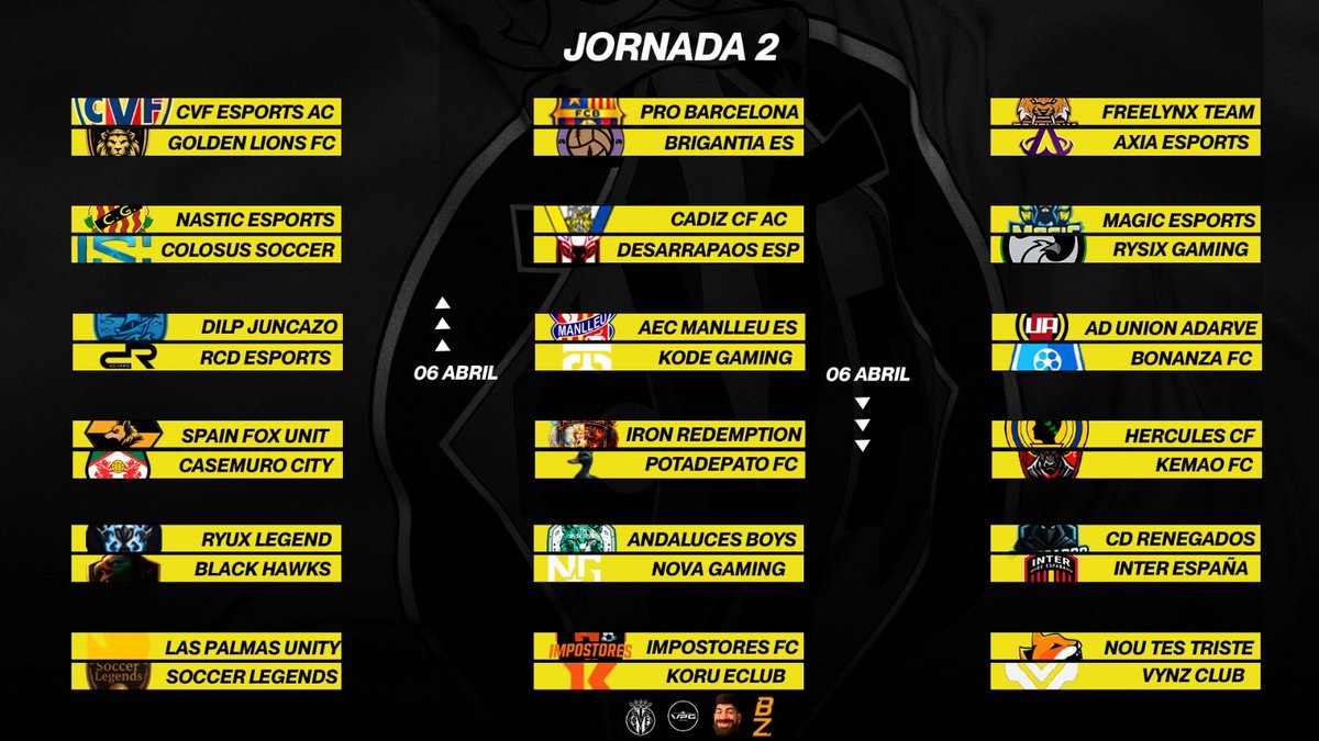 Villarreal CF Esports tweet media