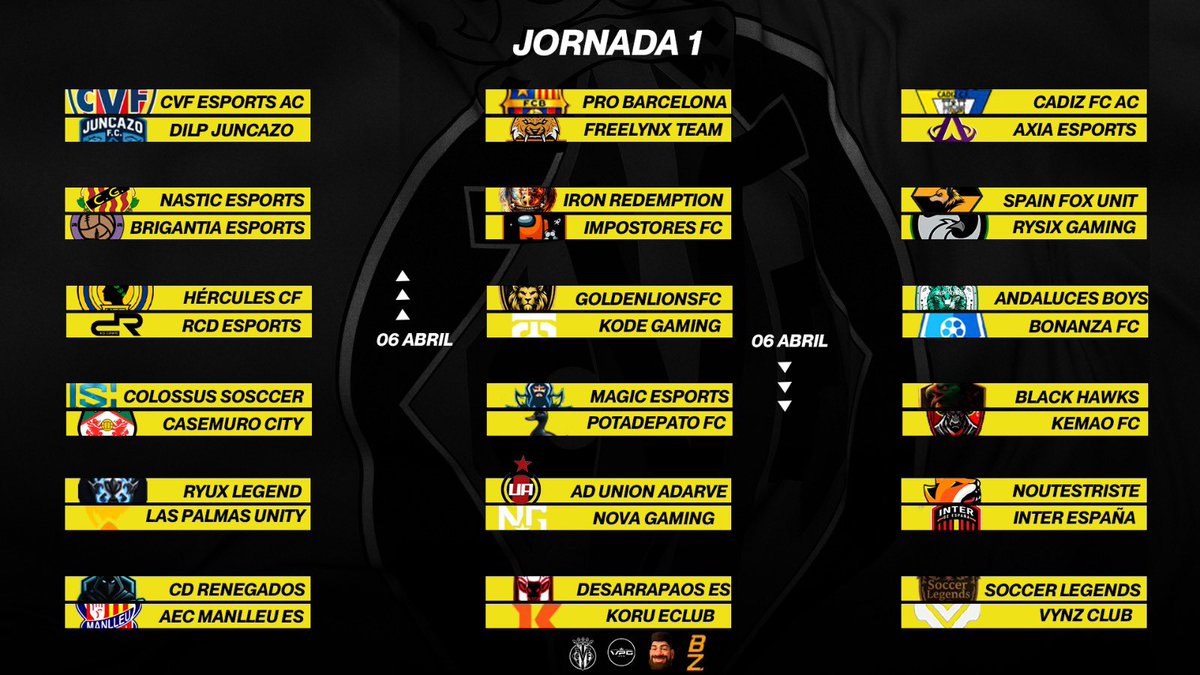 Villarreal CF Esports tweet media