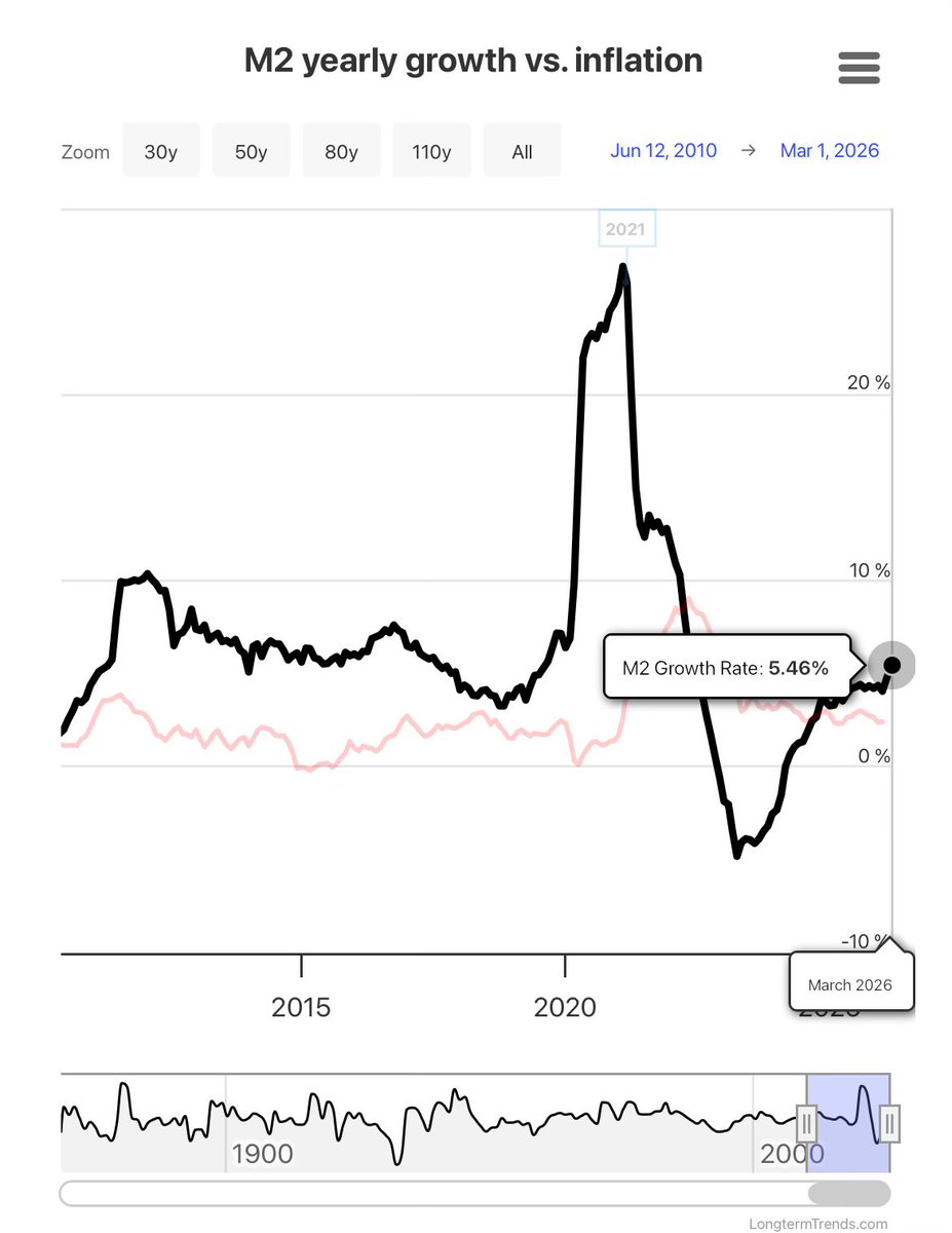 red pill rick tweet media