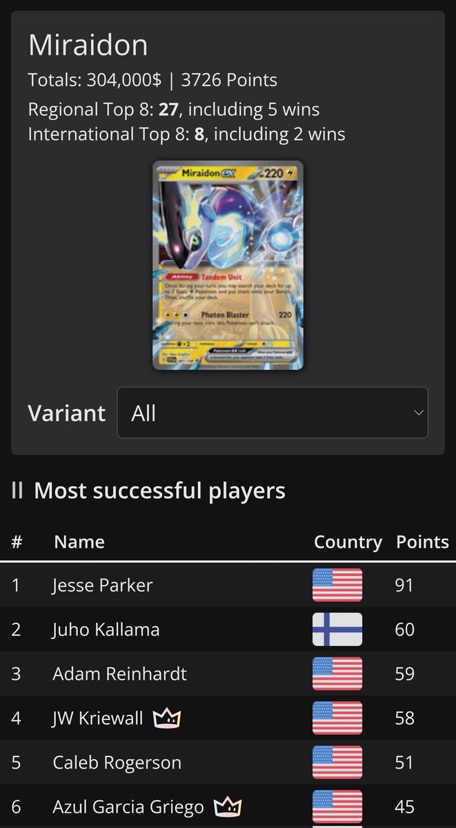 Jesse Parker tweet media