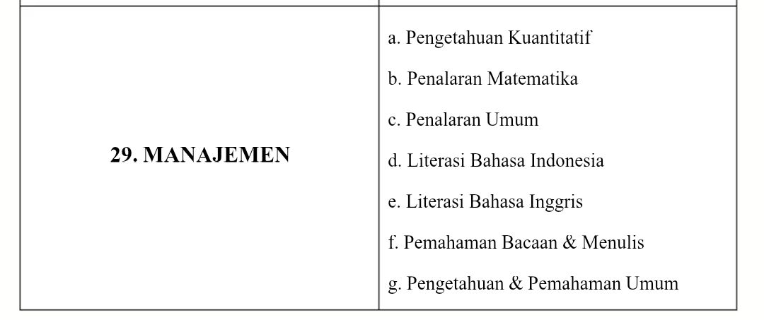 SNBTFESS || SNBP - UTBK tweet media