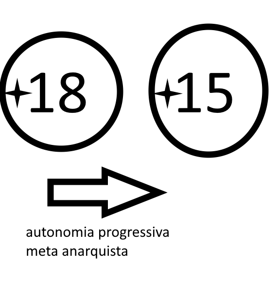 Deriva Acelerado tweet media