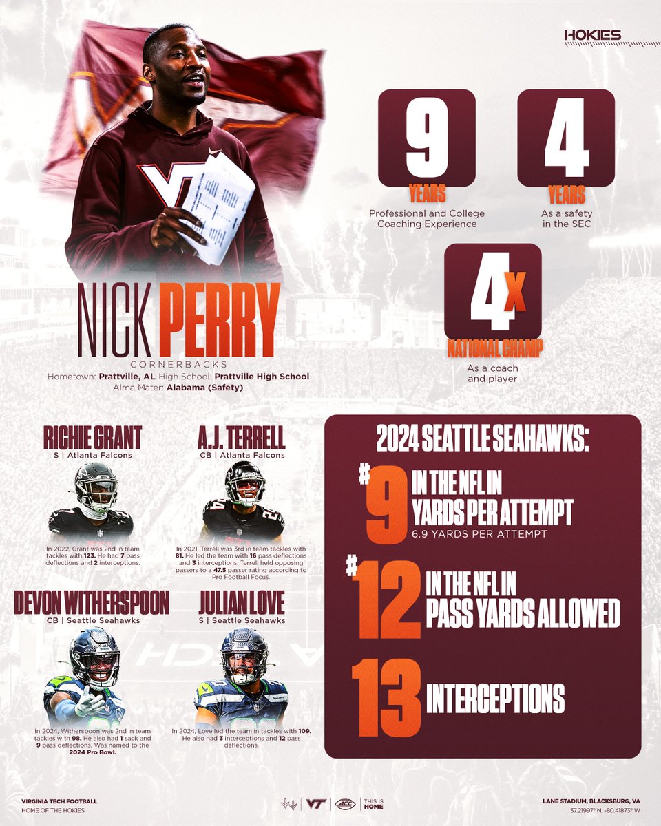 Virginia Tech Football tweet media