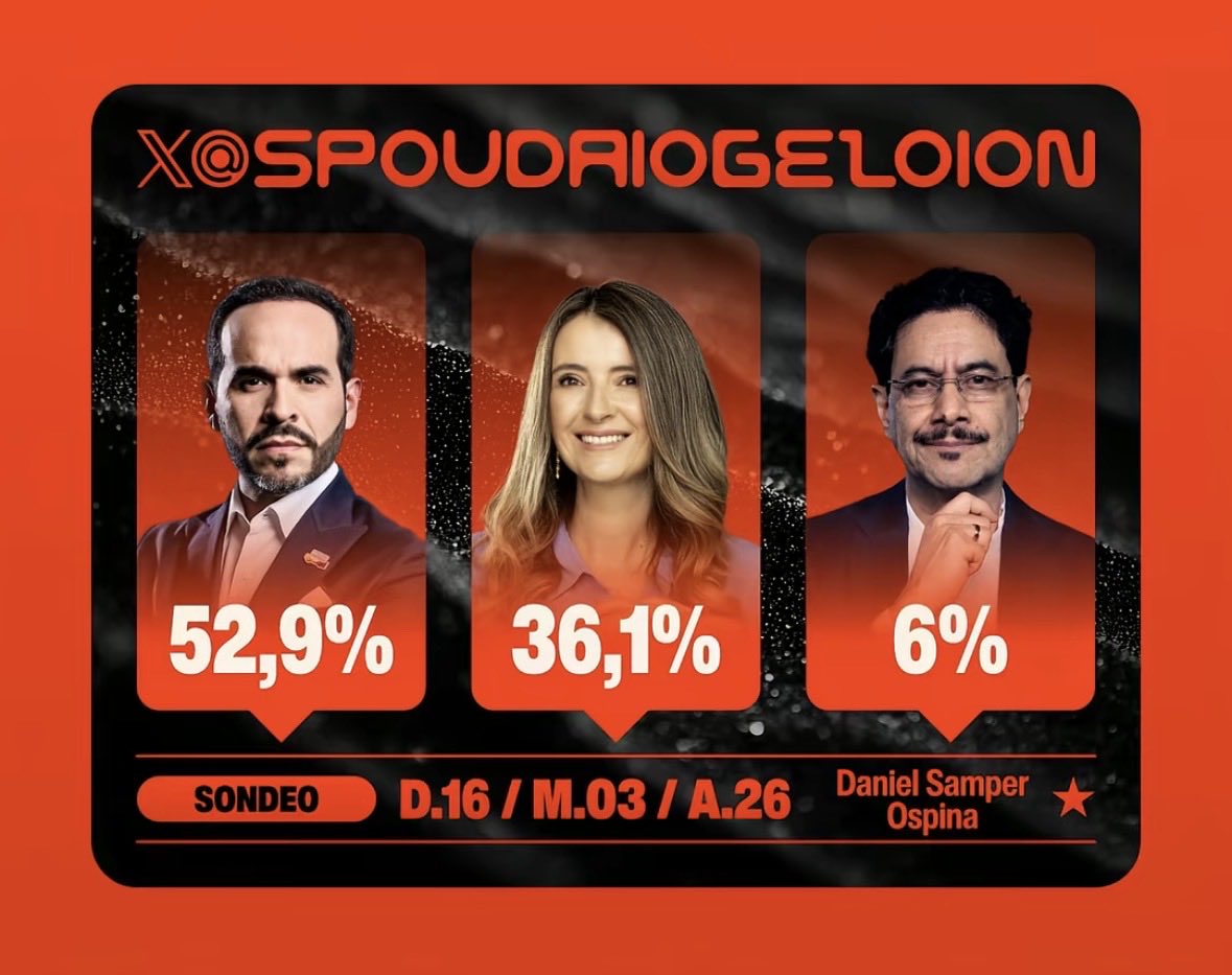 🇳🇬 🇮🇱 🇺🇸 Juan tweet media