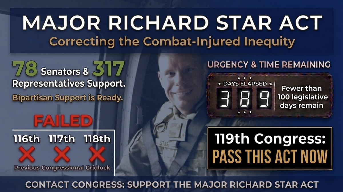 David Warren | Veterans Policy tweet media