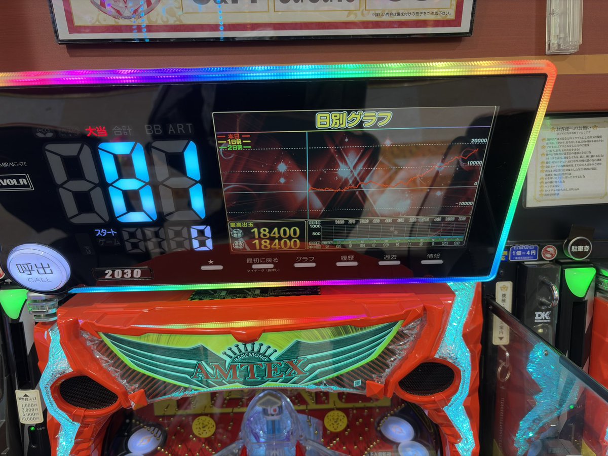 いなり@ぱちこやのサンドに絶叫 tweet media