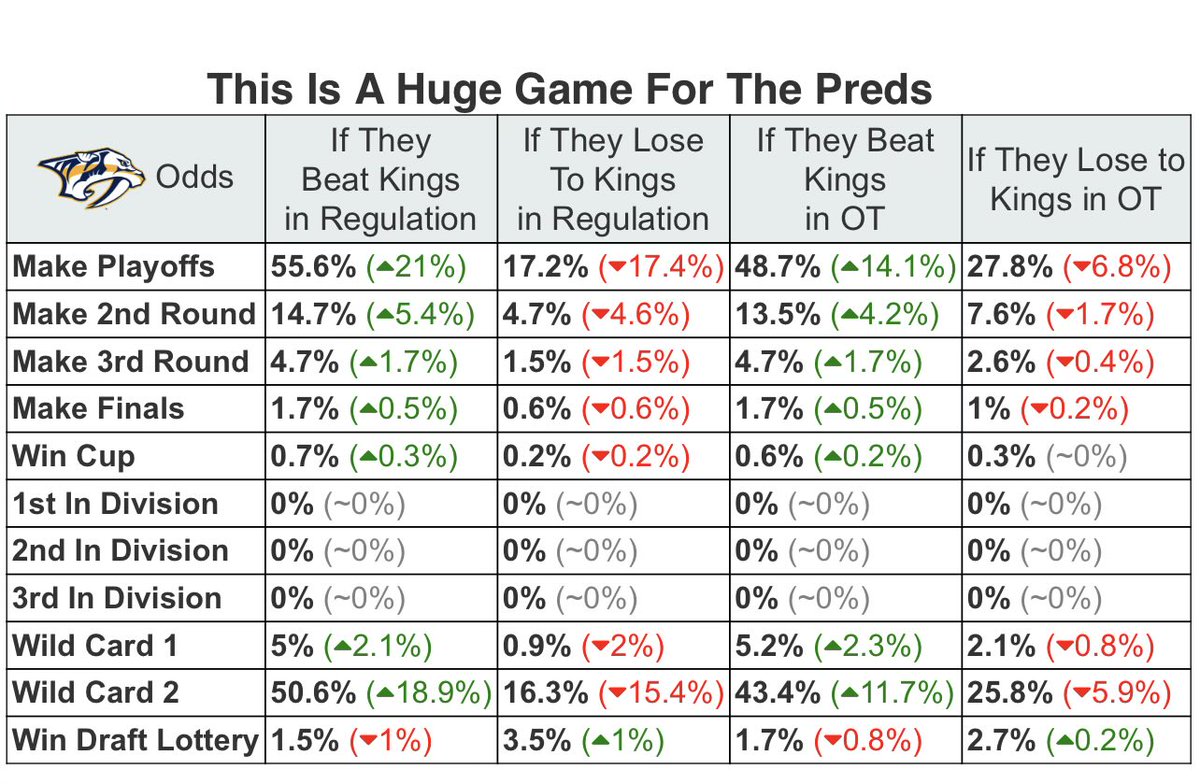Smashville's Finest tweet media