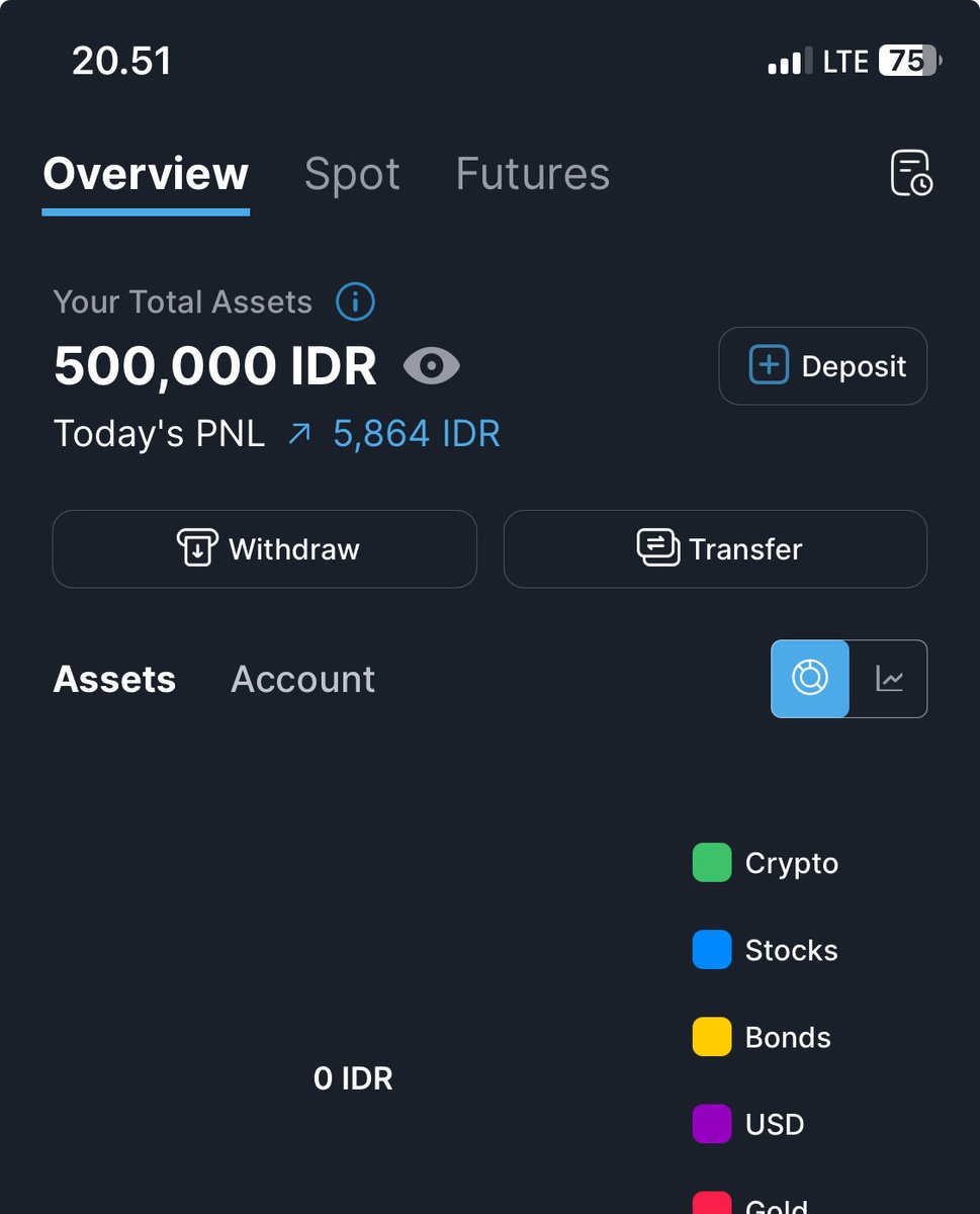 lazybrow tweet media