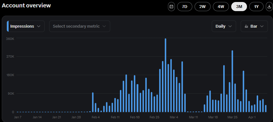 imnotgod.hype tweet media