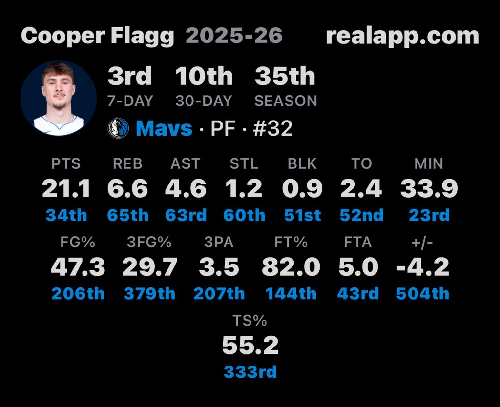 JayTakes tweet media