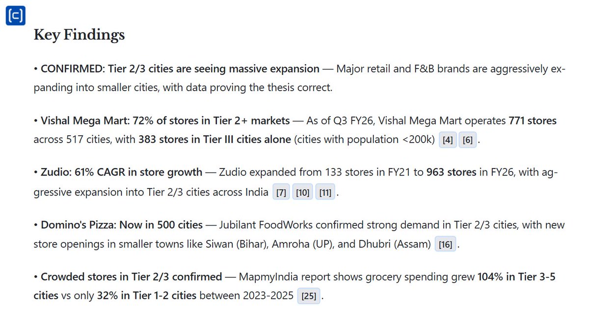 CompoundingAI tweet media