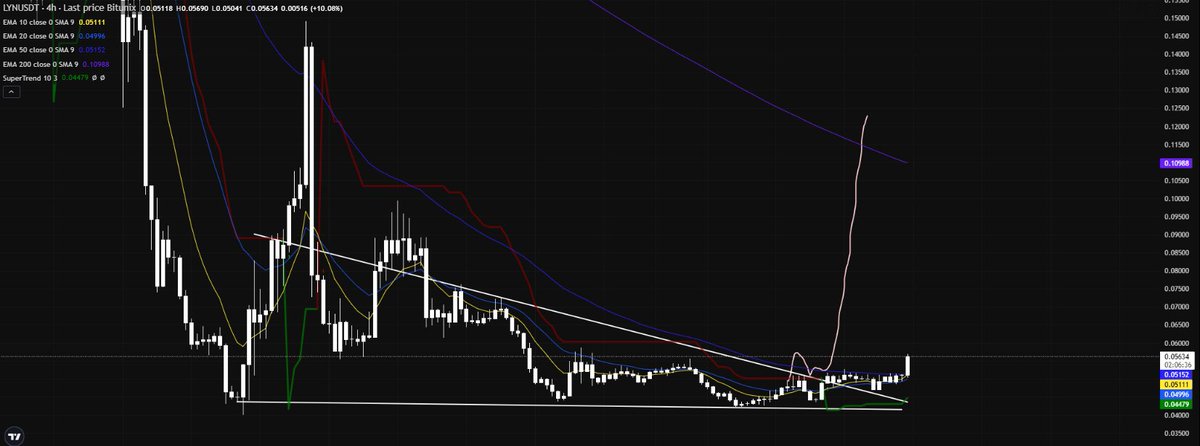 chill.eth tweet media