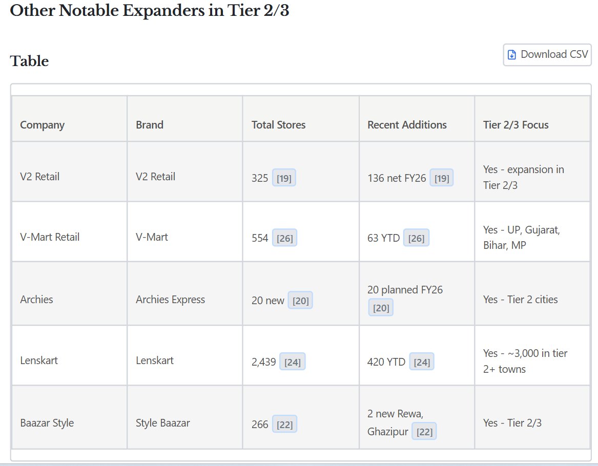 CompoundingAI tweet media