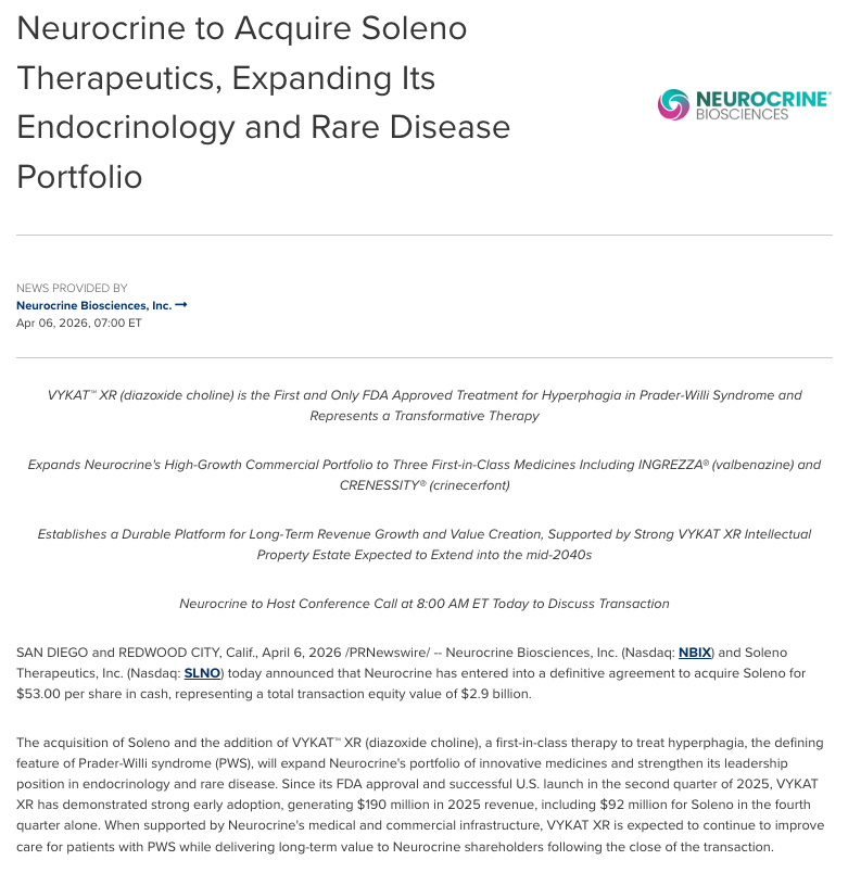 BiopharmIQ by Amp tweet media