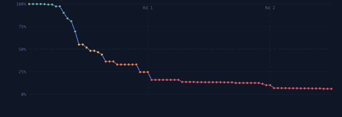 Austin Mock tweet media