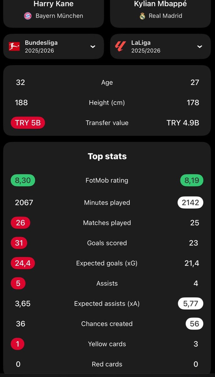 Paddy 🇬🇭 tweet media