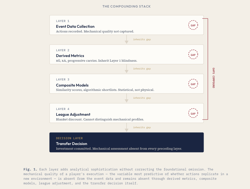 STATSWING tweet media