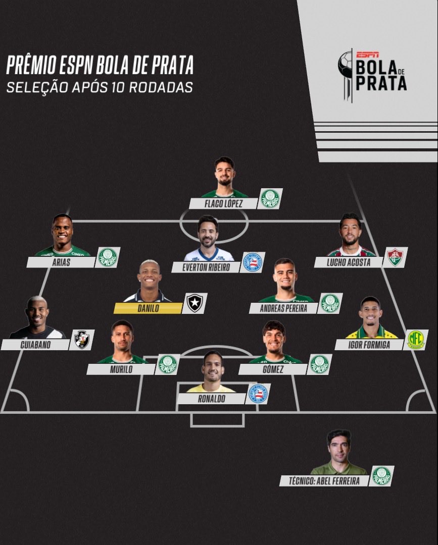 Bruno Vicari tweet media