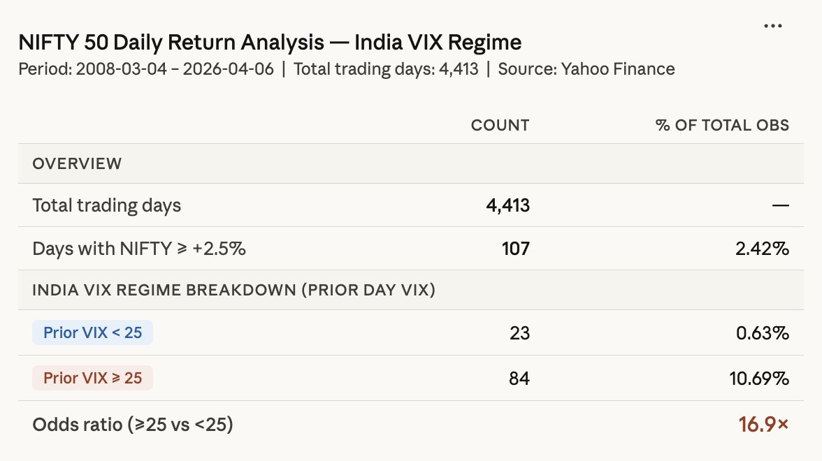 Rational Equity Partners tweet media