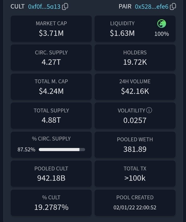 🩸🩸🩸مْحَمْوُدْ• CULT DAO tweet media