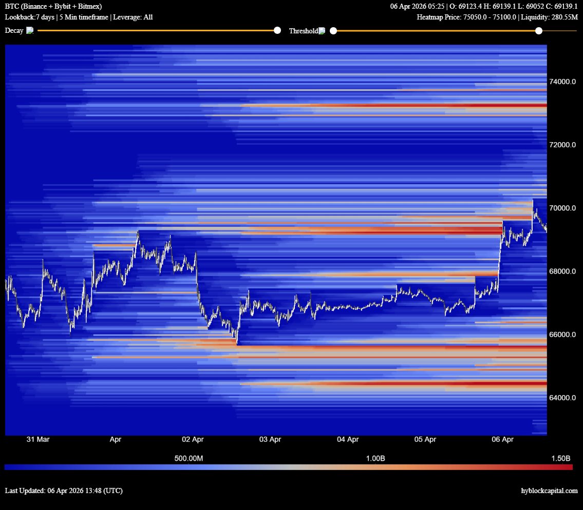𝐂𝐫𝐲𝐩𝐭𝐨𝐂𝐚𝐜𝐡𝐞 tweet media