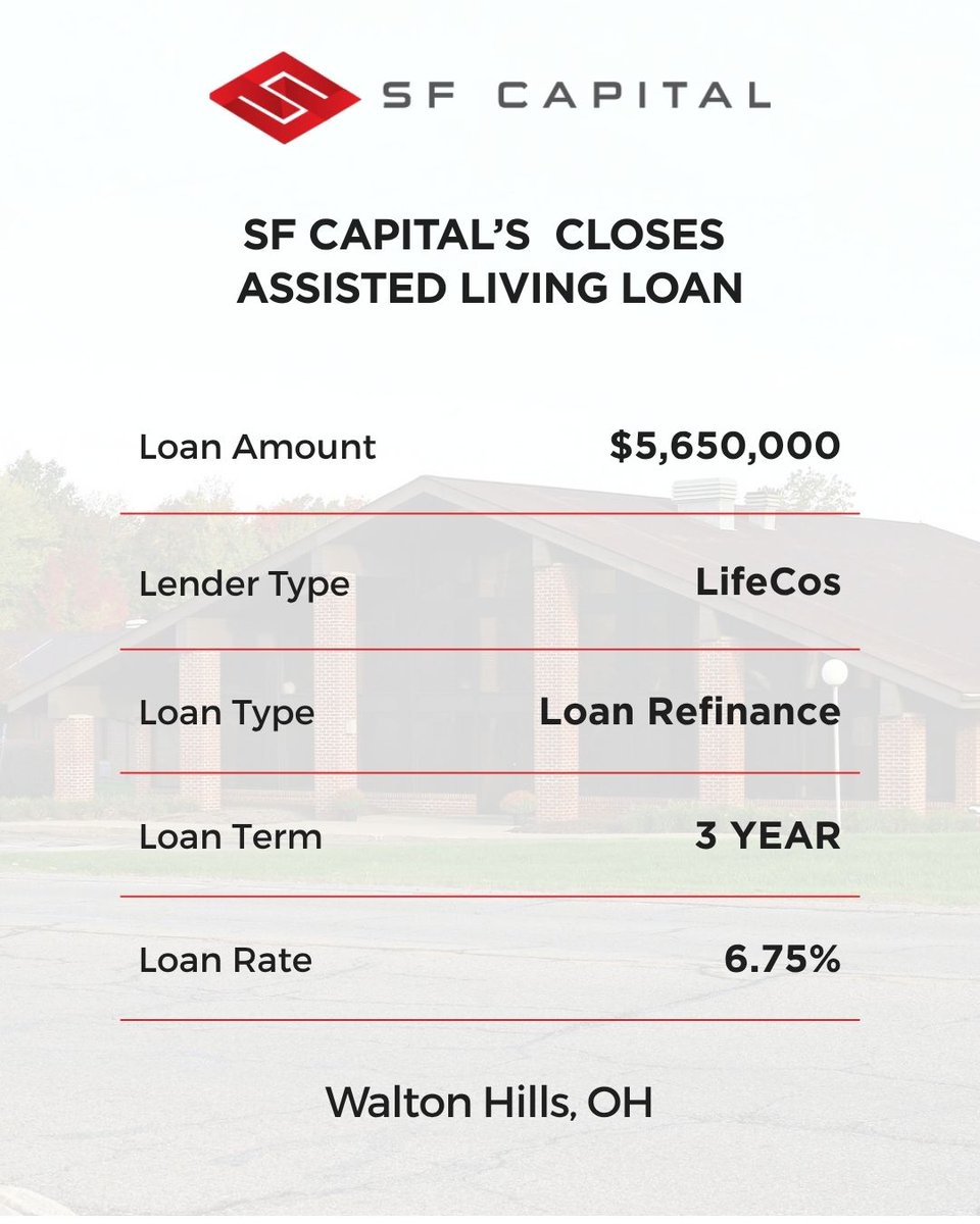SFCapitalGroup's tweet photo. SF Capital’s Matt Shane successfully arranged a $5,650,000 refinance for a assisted living property in Walton Hills, OH.

Learn More: https://t.co/FAzAxC4y5O

#SpecialPurpose #CREFinance #DebtPlacement #CapitalMarkets #DealClosed #SFCapital https://t.co/AtWQMFTcmt
