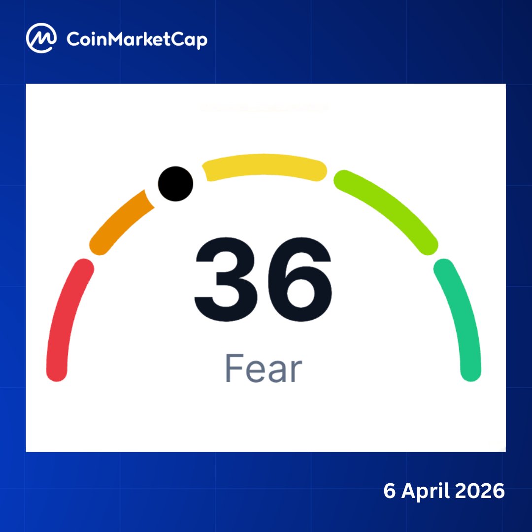 CoinMarketCap tweet media