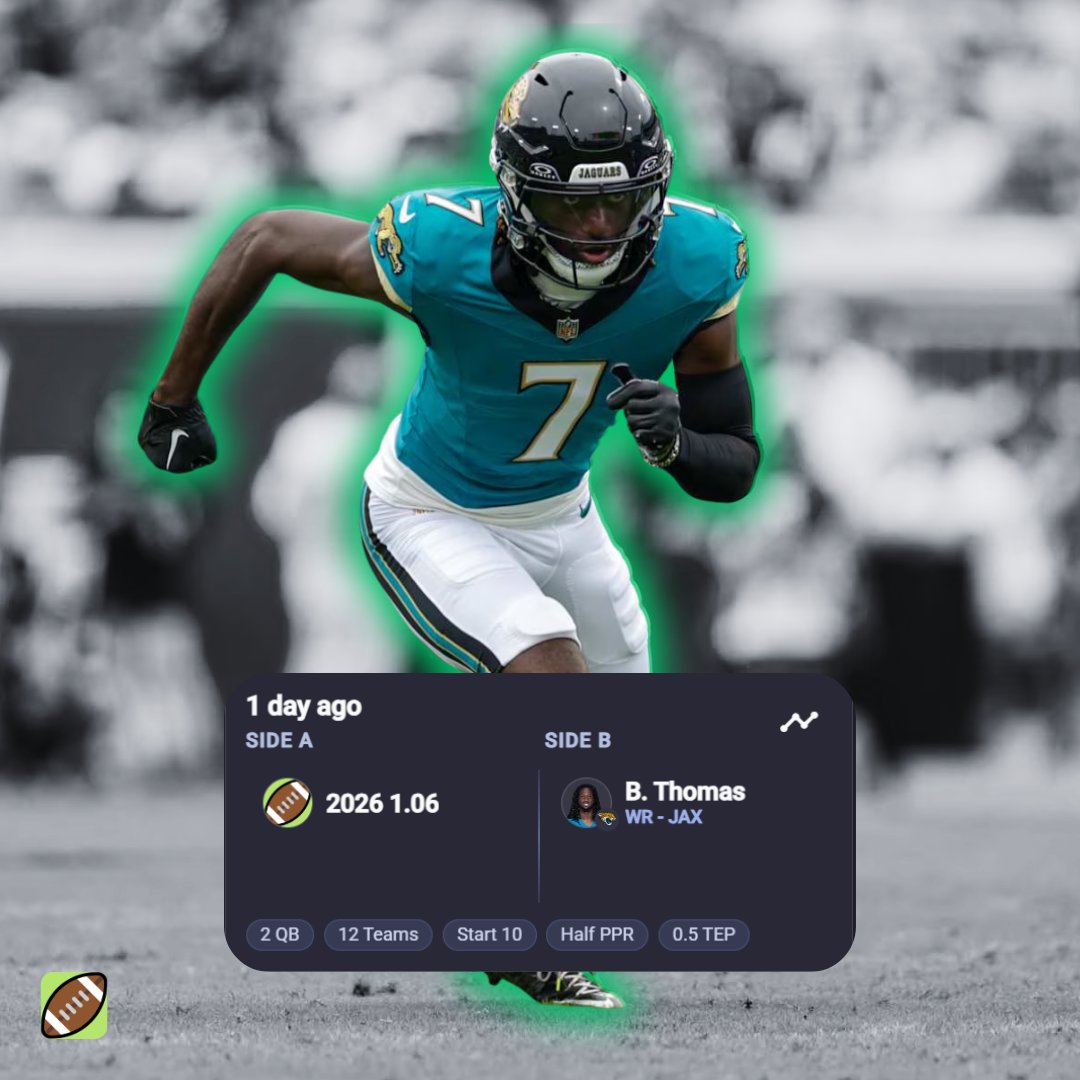 Dynasty Daddy tweet media