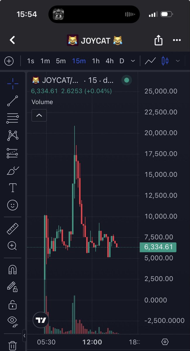 Swedbankz tweet media