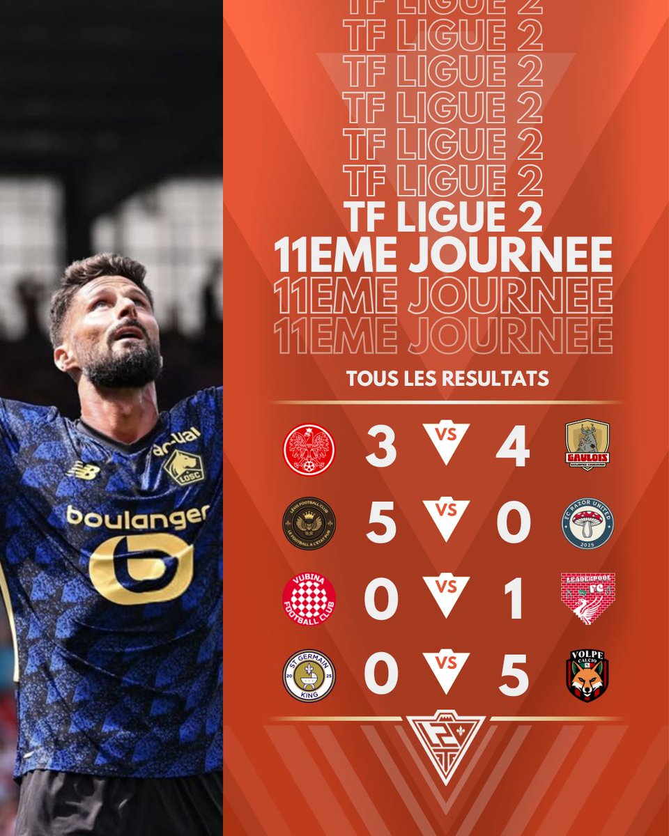 TF Fédération tweet media