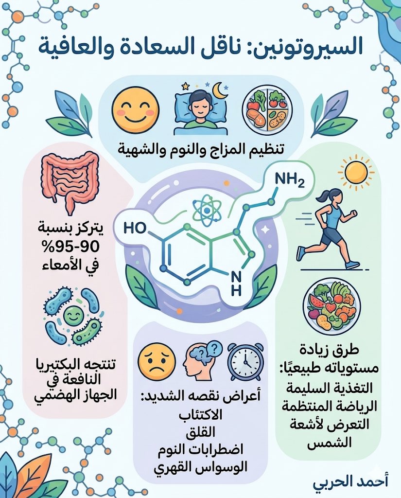 أحمد الحربي tweet media