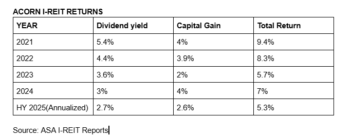 Gichuki Kahome tweet media