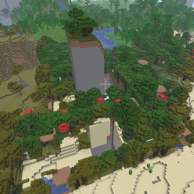 ParrotNoname #FreePalestine tweet media