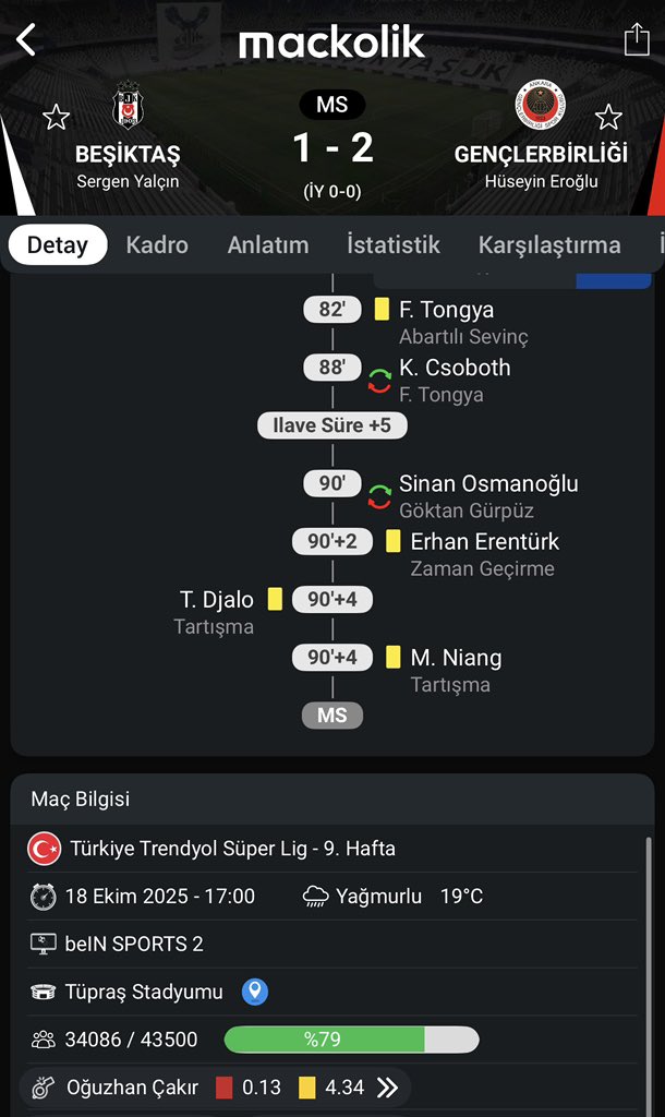 Southern tweet media