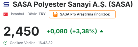 BeyzaBorsa's tweet photo. #SASA MI SATMIYORUMMMM‼️

ŞUANKİ FİYATI:2,45₺✨
YIL SONU HEDEF:20₺ 💥💥

OLACAKKKKK❤️ https://t.co/tTRSi3blKK