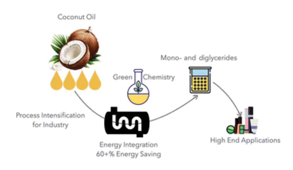 BioEcoUVa tweet media