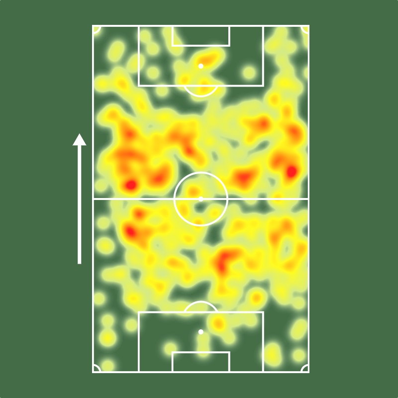 Sofascore Brasil tweet media