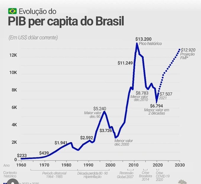 Tiago Garrido tweet media