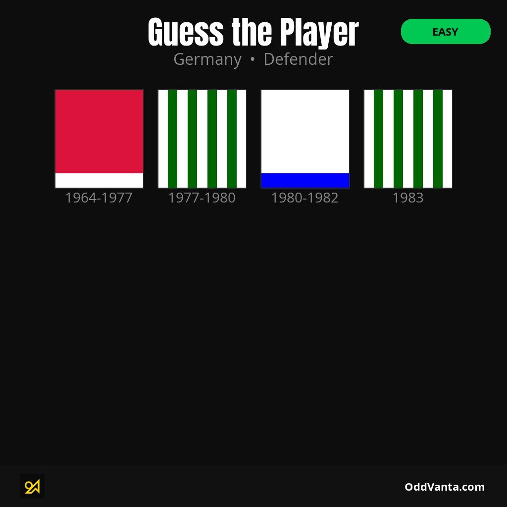 OddVantaX's tweet photo. Guess the Player!

Clubs in career order - can you guess who?

Reply with your answer

#football #guesstheplayer #quiz #oddvanta https://t.co/BveDUxfSBi