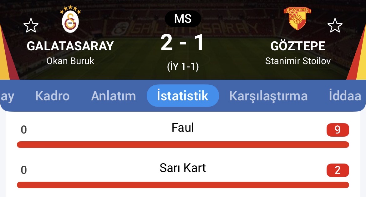 no context Göztepe tweet media