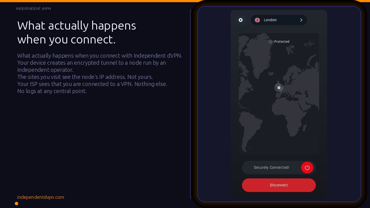 Independent dVPN tweet media