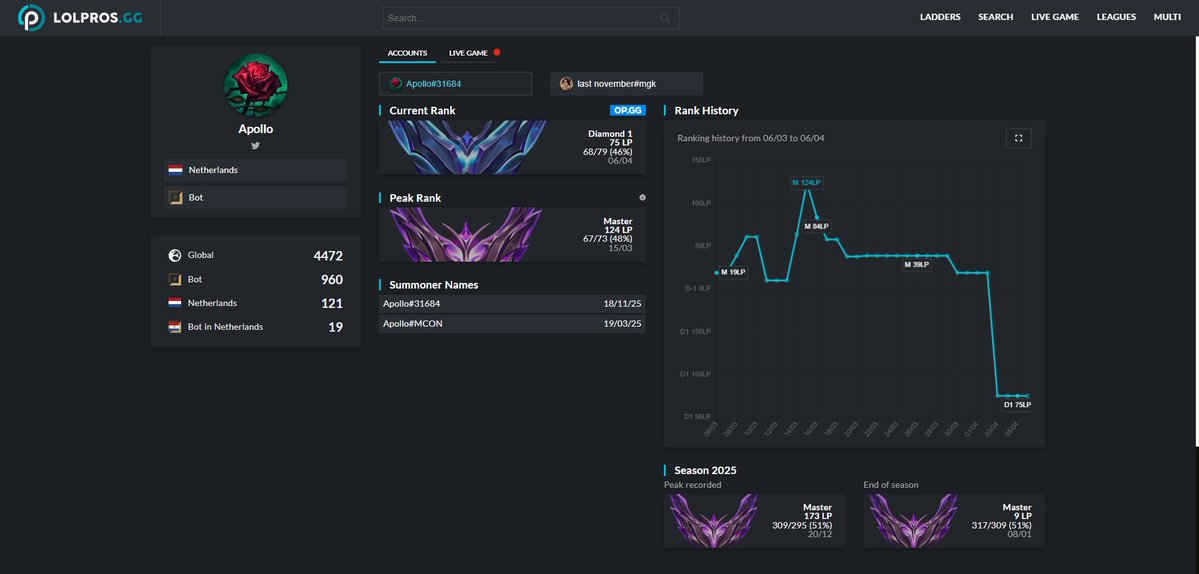 CexySaptain tweet media