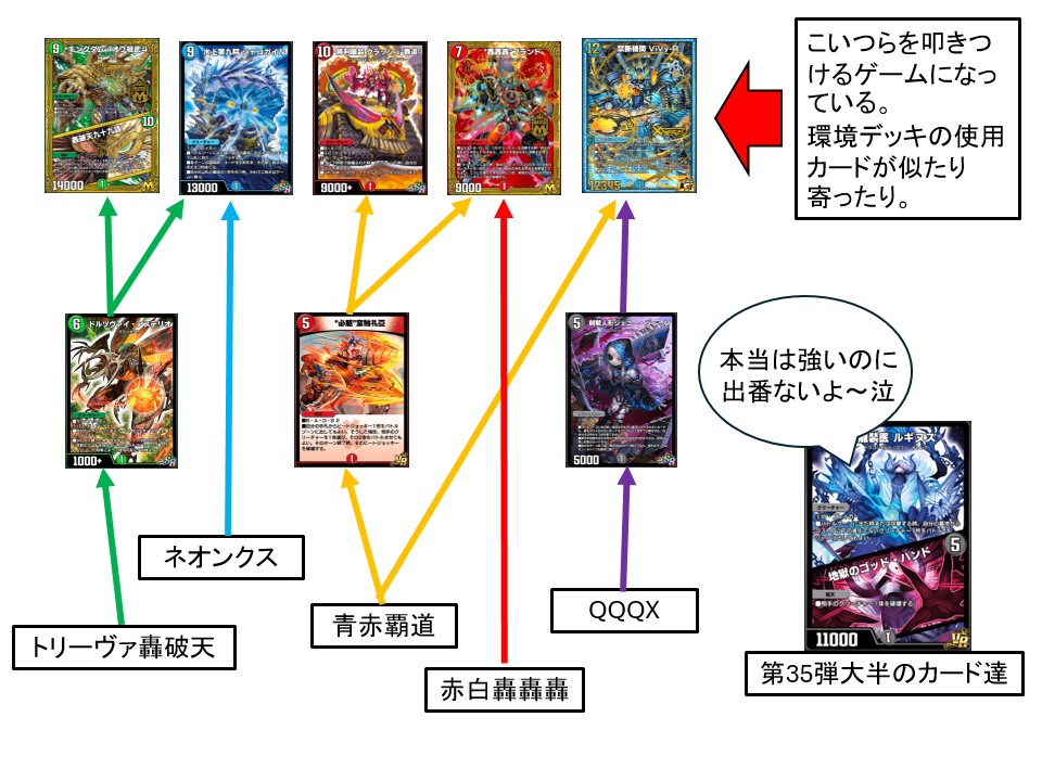 ギャレット tweet media