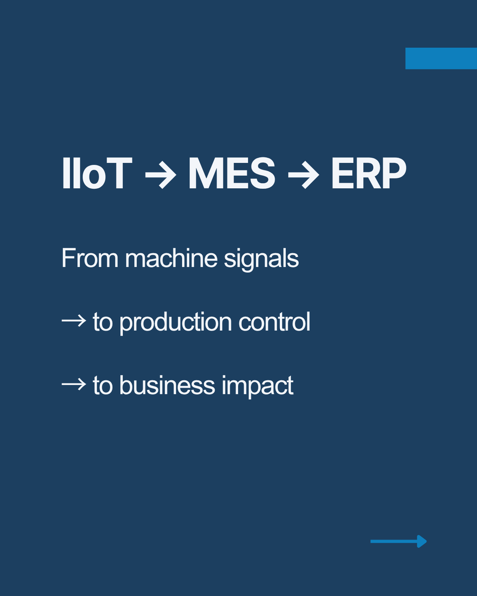 tectweets tweet media