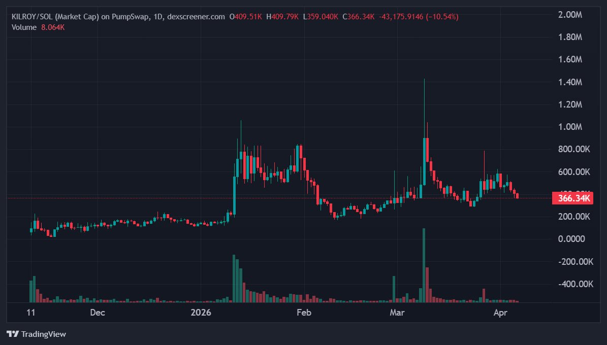 cotton (unstable/acc) tweet media