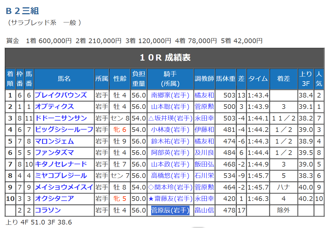 けーば tweet media